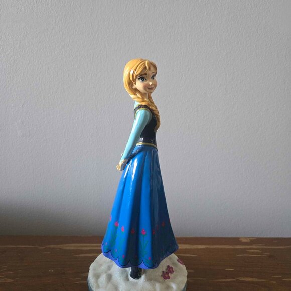 Anna From Frozen - Picture 5 of 7